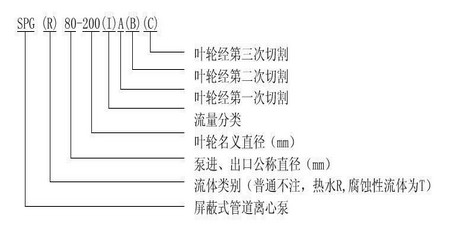 http://www.dongyingcity.cn/productshow_54.html