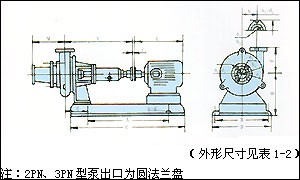 耐磨泥漿泵