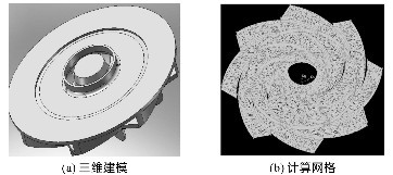 臥式離心泵廠價(jià)直銷，價(jià)格最低。